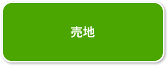 売地